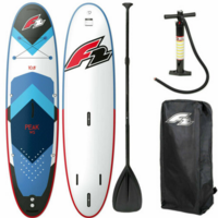 F2 Peak Windsup 2021