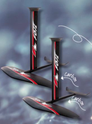 f2 foil wing, f2 foil cross, carbonfoil wing, alufoil wing, f2 foil 2021