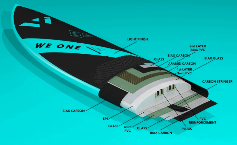 WE ONE CONSTRUCTION, Windsurfbaord