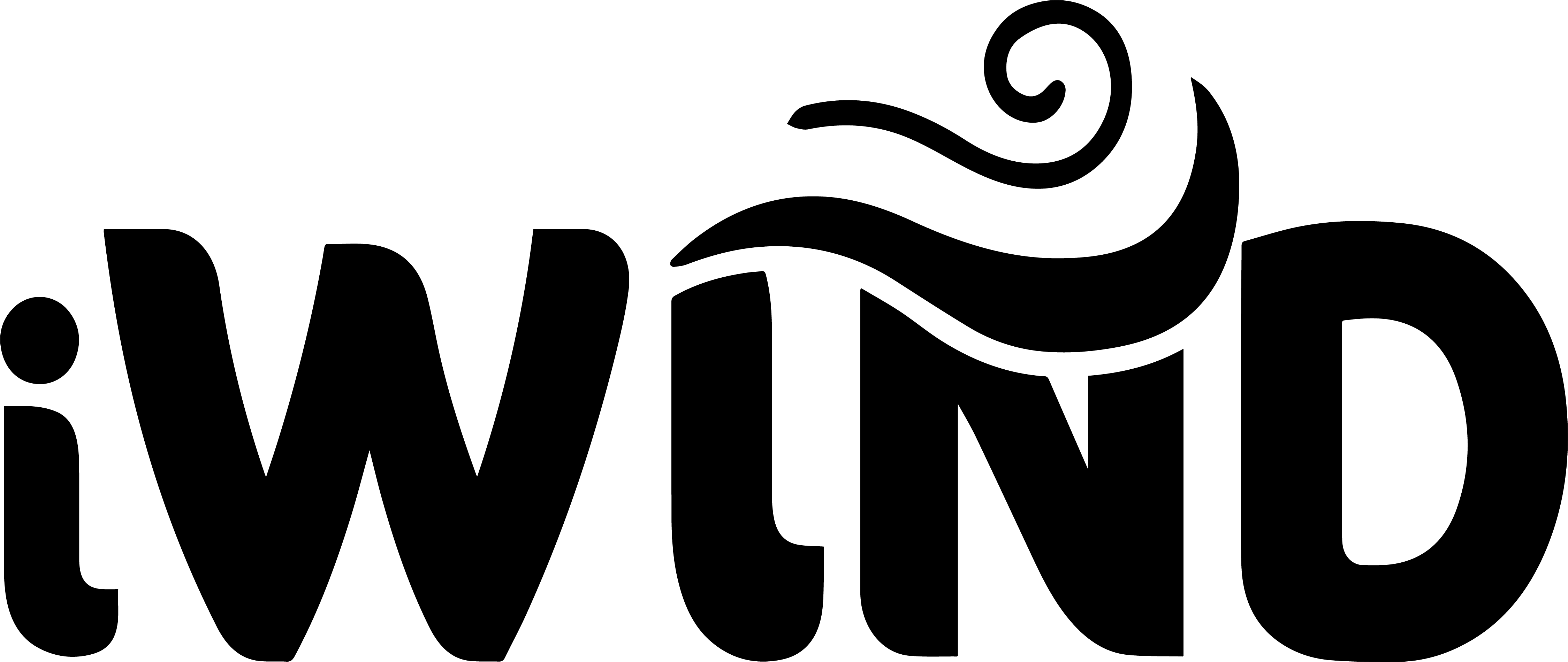 iWind Online Surfshop
