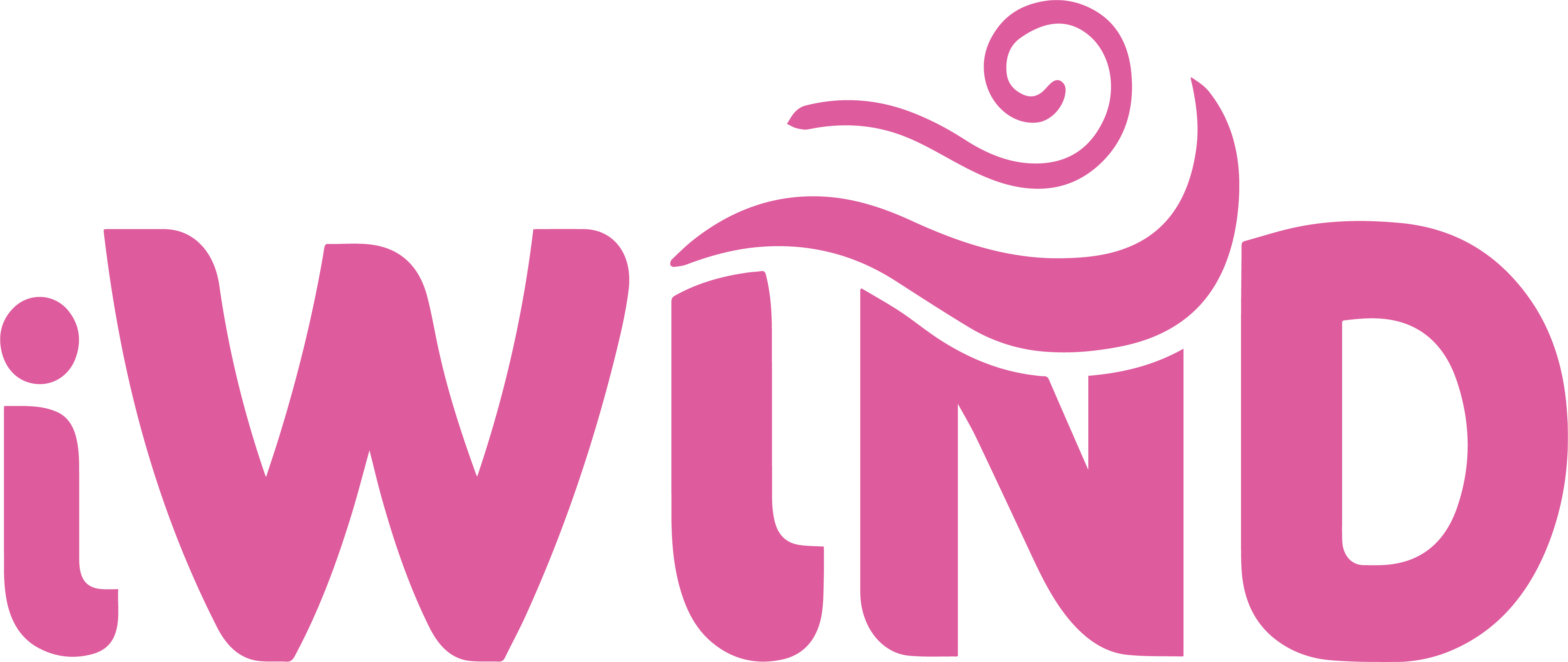 iWind Online Surfshop